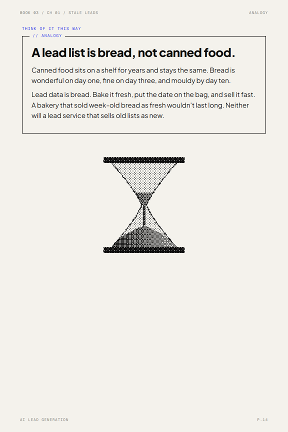 An analogy to make it stick